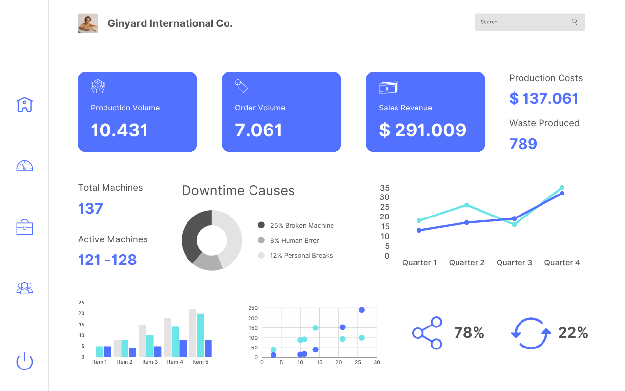 SoftSync Dashboard
